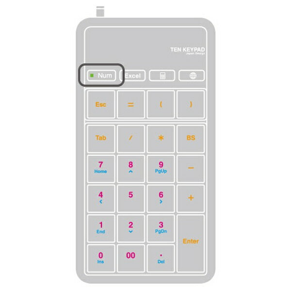 ELECOM ホットキー付きUSB テンキーパッド TK-TCM015BK