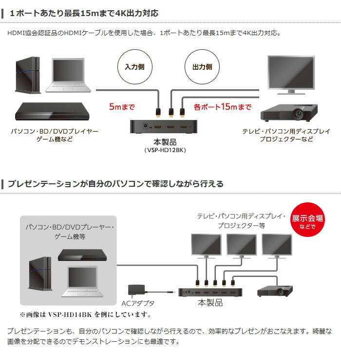 22499円 割引購入 エレコム HDMI分配器 1入力 8出力 VSP-HD18BK 代引不可