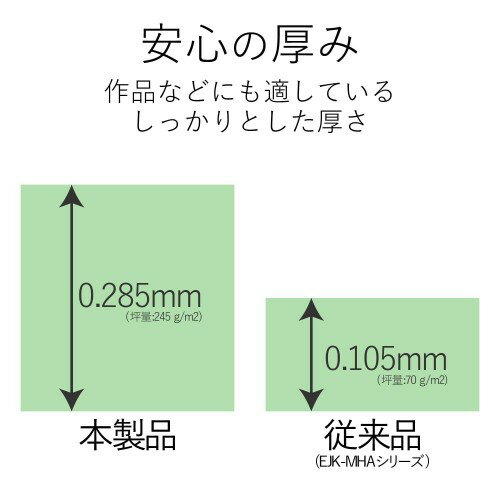 エレコム スーパーファイン紙 高画質用 特厚 両面 A4 EJK-SRTPA420(20枚入)