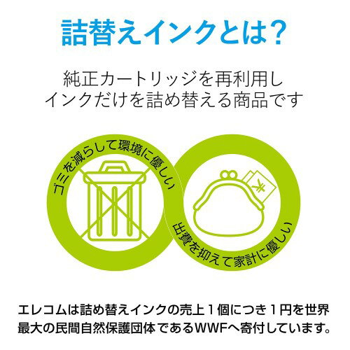 エレコム BCI-351用 詰め替えインク CANON 3色セットシアン マゼンタ イエロー 5回(1セット)