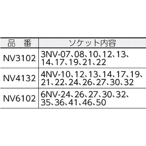 楽天市場】TONE NV4132 TONE インパクト用ソケットセット メタルトレー付 15pcs | 価格比較 - 商品価格ナビ