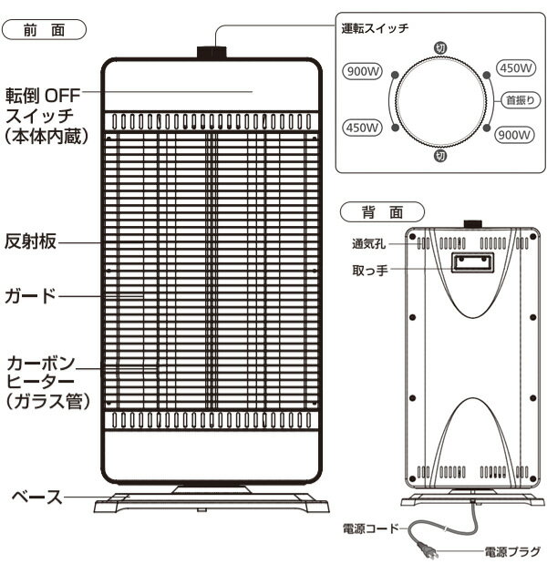 テクノス カーボンヒーター CHM-4531(K)