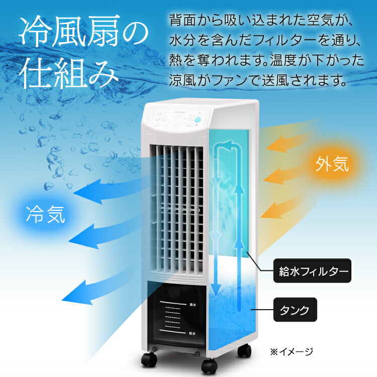 千住 TEKNOS リモコン付イオン冷風扇 ホワイト IR-CF70I 価格比較 商品価格ナビ