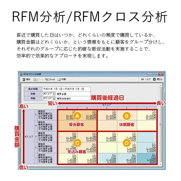 楽天市場】弥生 弥生 やよいの顧客管理 22 通常版 | 価格比較 - 商品価格ナビ