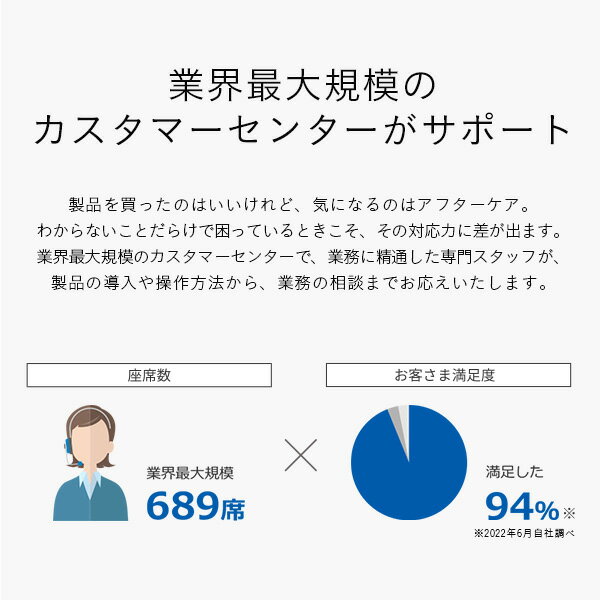 楽天市場】弥生 やよいの青色申告 23 通常版 | 価格比較 - 商品
