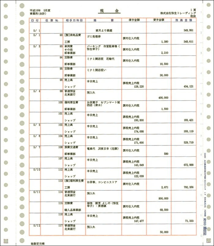 楽天市場】弥生 弥生 兼用元帳 単票用紙 332007 | 価格比較 - 商品価格ナビ