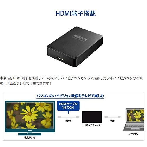 I・O DATA グラフィックアダプター USB-RGB3/H