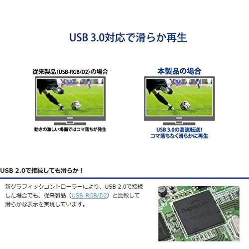 I・O DATA グラフィックアダプター USB-RGB3/H
