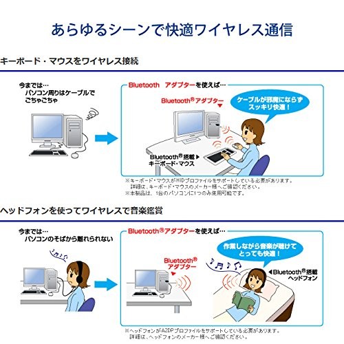I・O DATA Bluetooth 4.0+EDR/LE対応 USBアダプター USB-BT40LE