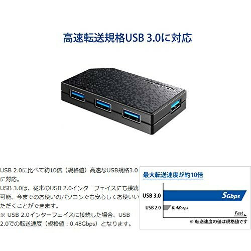 楽天市場】アイ・オー・データ機器 I・O DATA USBハブ US3-HB4AC