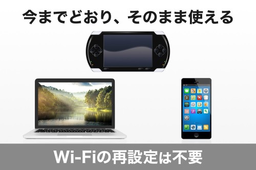 楽天市場 アイ オー データ機器 I O Data 無線lan中継器 Wn G300exp 価格比較 商品価格ナビ