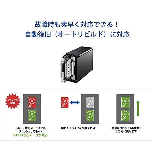 I-O DATA 外付けHDD ハードディスク 1TB ポータブル テレビ録画 PS4