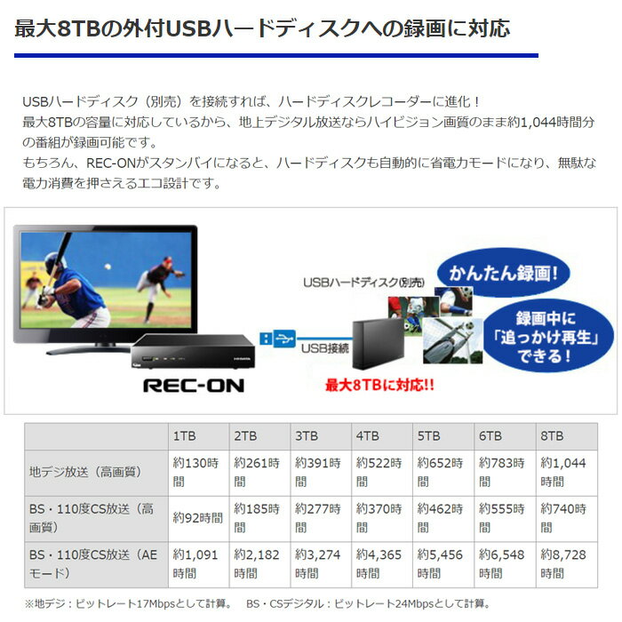 国内外の人気が集結 IODATA REC-ON 地デジチューナー HVTR-BCTX3