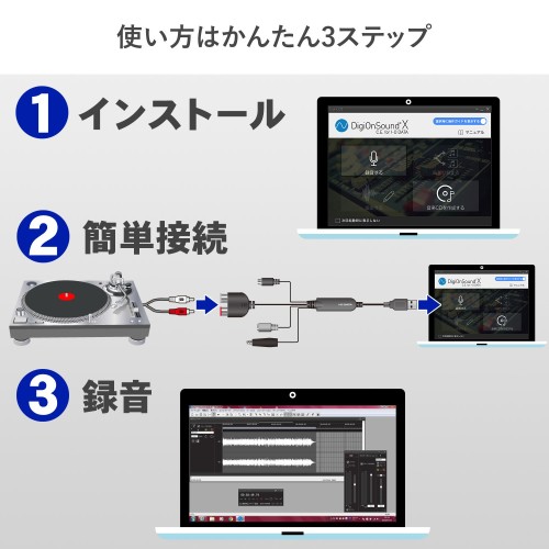 I・O DATA AD-USB2