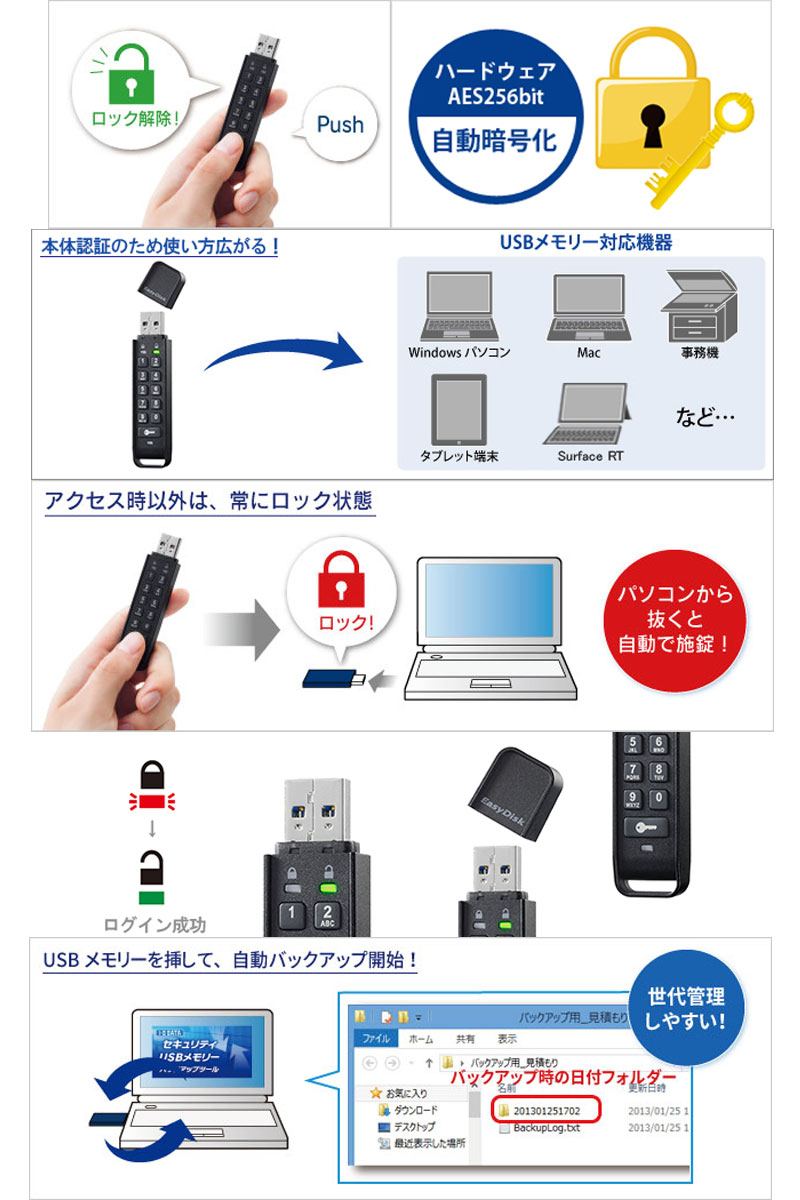 【楽天市場】アイ・オー・データ機器 I・O DATA パスワードボタン付き セキュリティUSBメモリー ED-HB3/8G （製品詳細）| 価格比較 - 商品価格ナビ