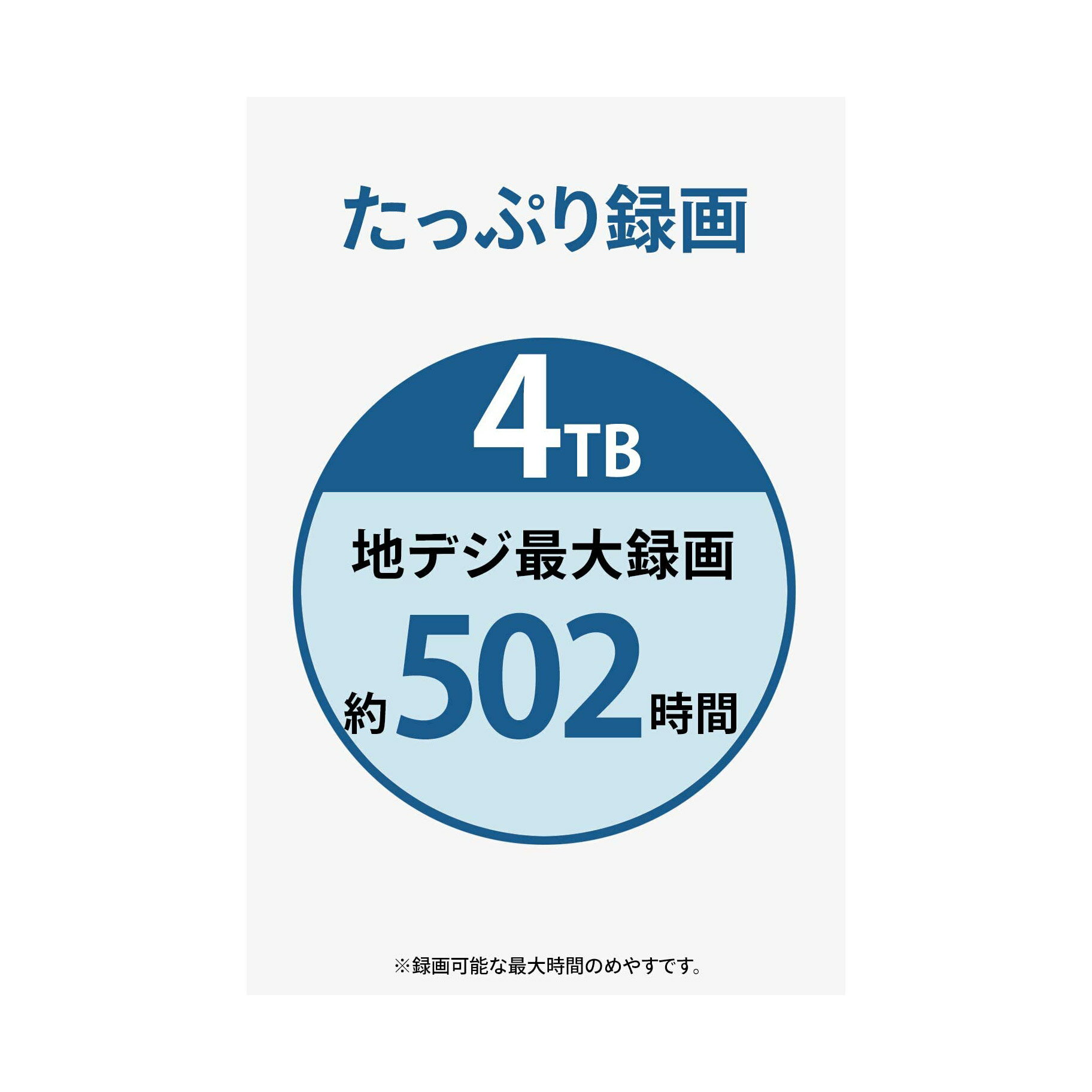 楽天市場】アイ・オー・データ機器 I・O DATA テレビ録画用USBハードディスク 4TB AVHD-AUTB4S | 価格比較 - 商品価格ナビ