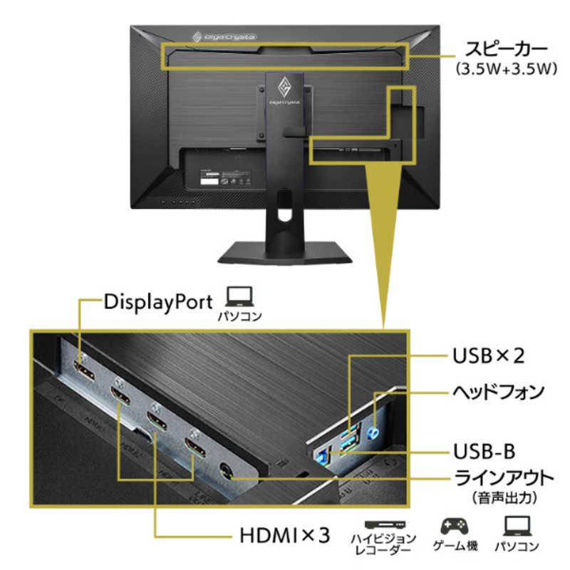 I・O DATA 31.5型 ゲーミングモニター GigaCrysta E.A.G.L LCD-GCU321HXAB