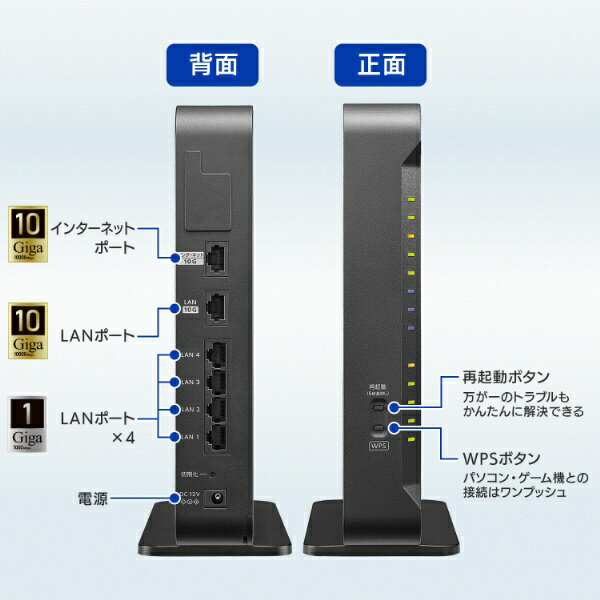 【楽天市場】アイ・オー・データ機器 I・O DATA Wi-Fi 6対応 10Gルーター WN-DAX6000XR | 価格比較 - 商品価格ナビ