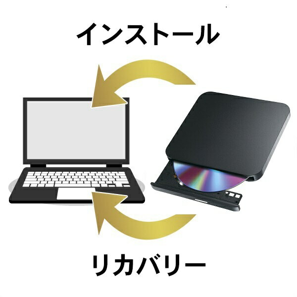 ORIGINAL BASIC｜オリジナルベーシック ポータブルDVDドライブ Chrome/Mac/Windows11対応 ブラック OB-DVMED1BK USB-A