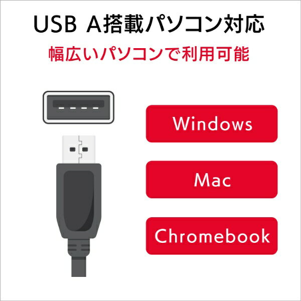 ORIGINAL BASIC｜オリジナルベーシック ポータブルDVDドライブ Chrome/Mac/Windows11対応 ブラック OB-DVMED1BK USB-A