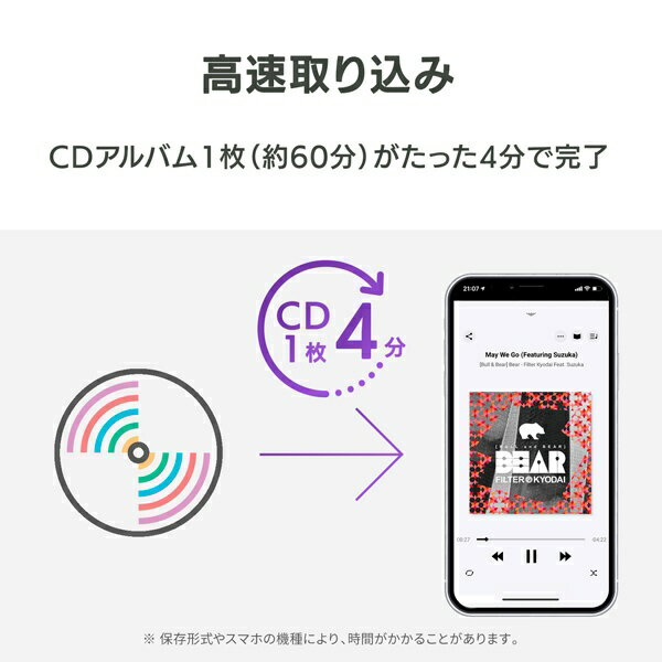 I・O DATA スマートフォン用CDレコーダー ホワイト CD-5WEW