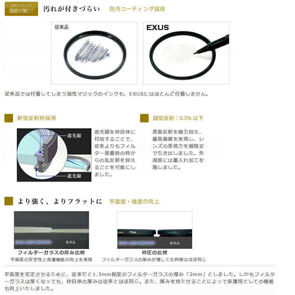 マルミ EXUS レンズプロテクト 77mmプロフェッショナルタイプ(1コ入)