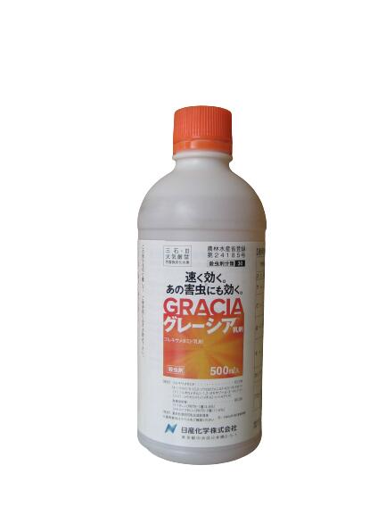 楽天市場】BASFジャパン BASF カスケード乳剤 250ml | 価格比較 - 商品価格ナビ