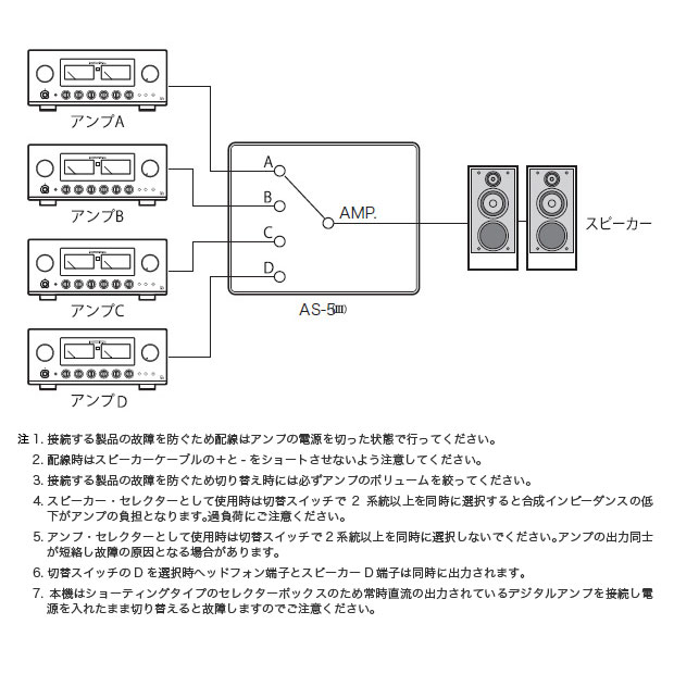 楽天市場】ラックスマン LUXMAN スピーカーセレクター AS-53 楽天市場】ラックスマン LUXMAN スピーカーセレクター AS-53