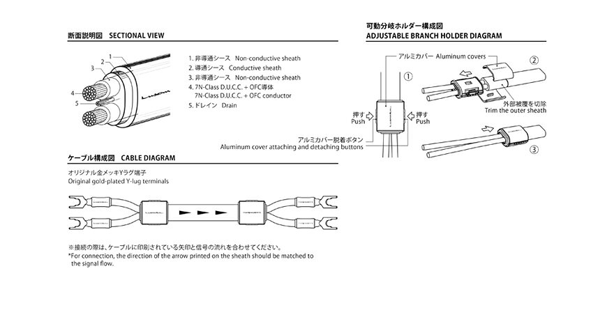 マ*リ様 底値　今だけのセール！ラックスマンJPR-15000 RCAケーブル LUXMAN - JPR-15000/1.3m（RCAケーブル・ペア）フラッグシップ