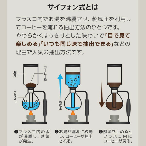 楽天市場】丸隆 ondo サイフォン式コーヒーメーカー ON-08 | 価格比較 - 商品価格ナビ