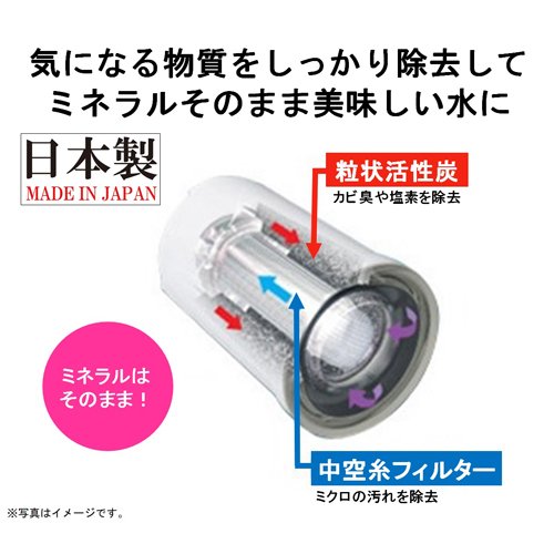 東レ トレビーノ 浄水器 スーパーシリーズカートリッジ トリハロメタン除去 STCT2J-Z(3個入)