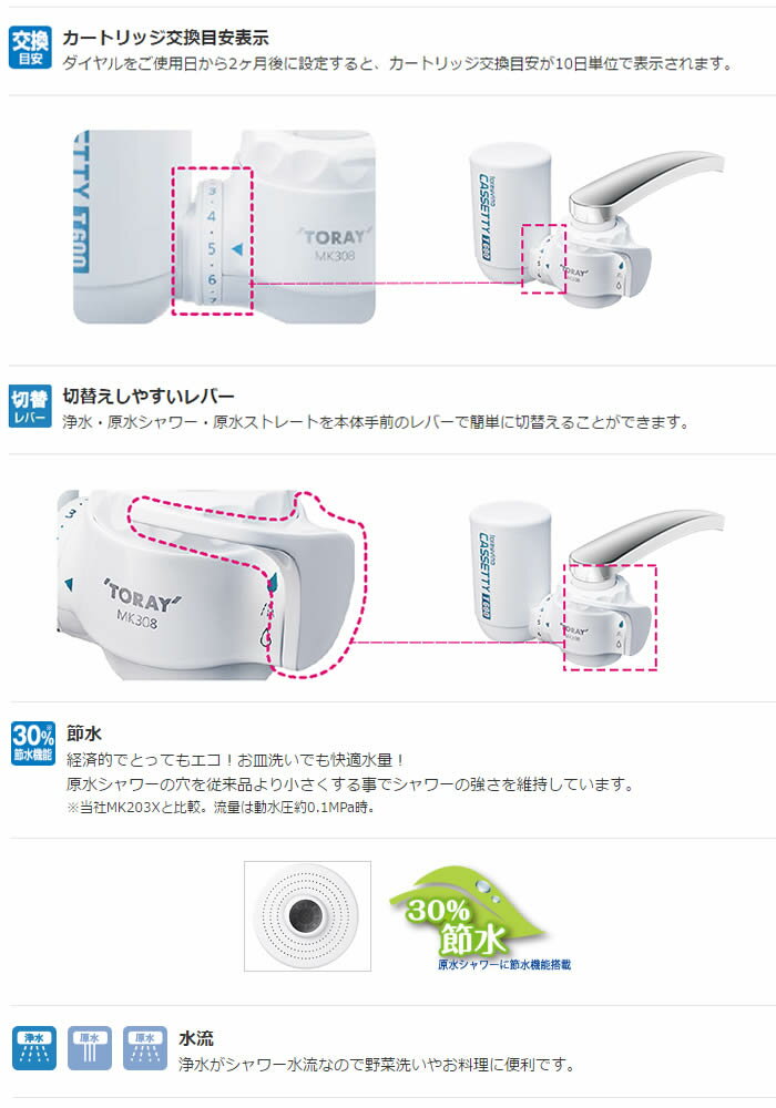 TORAY 浄水器 トレビーノ カセッティ MK307X