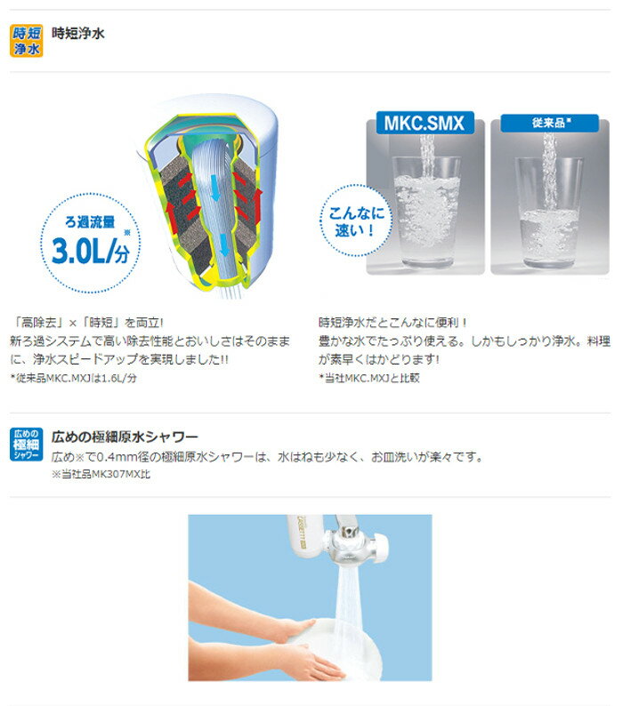 楽天市場】東レ 東レ トレビーノ 浄水器 蛇口直結型 カセッティ MK309SMX 高除去 時短(1個) | 価格比較 - 商品価格ナビ