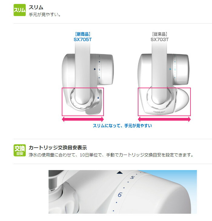 TORAY トレビーノ スーパースリム 浄水器 SX705T