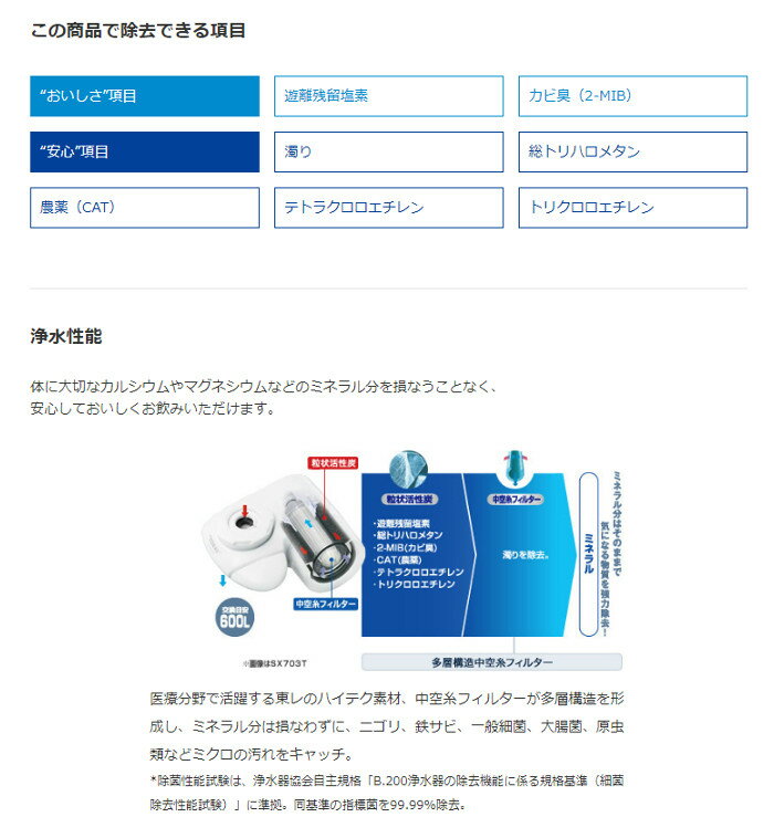 TORAY トレビーノ スーパースリム 浄水器 SX705T