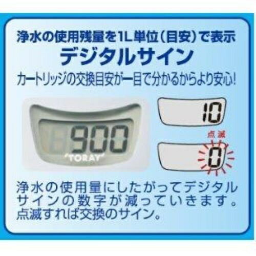 TORAY 蛇口直結型浄水器 カセッティ207X MK207X