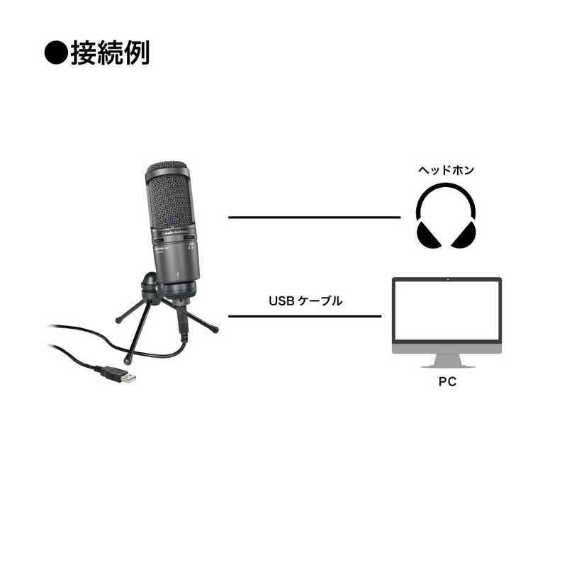 正規通販 オーディオテクニカ マイク AT2020USB+ audio−technica その他