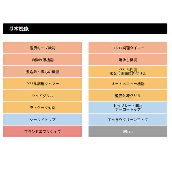 Paloma ガスコンロ everychef PA-370WHA-L LPG