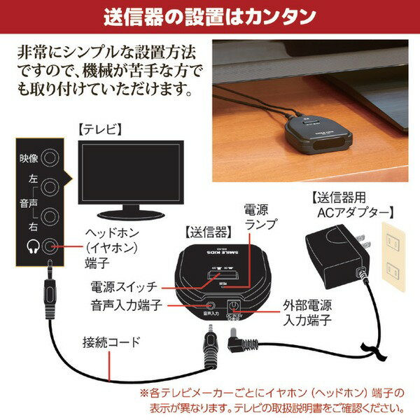 楽天市場】旭電機化成 スマイルキッズ ワイヤレス手もとスピーカーII ANS-403(1セット) | 価格比較 - 商品価格ナビ