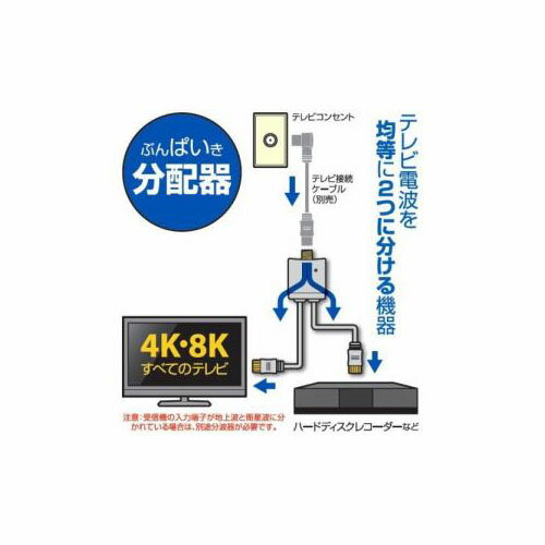 【楽天市場】日本アンテナ 日本アンテナ 3.2GHz対応 屋内用3分配器 全電通タイプ EDG3P | 価格比較 - 商品価格ナビ