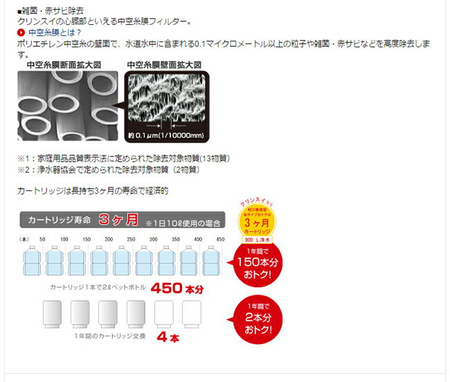 浄水器 クリンスイ MD301-WT(1コ入)