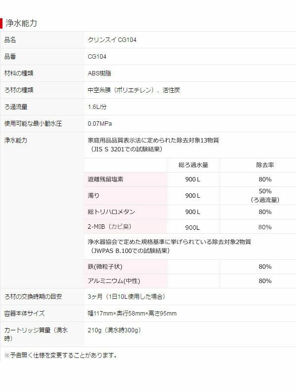 浄水器 クリンスイ CG104-WT(1個入)