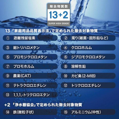 クリンスイ 蛇口直結型浄水器 CSP501-WT(1個)