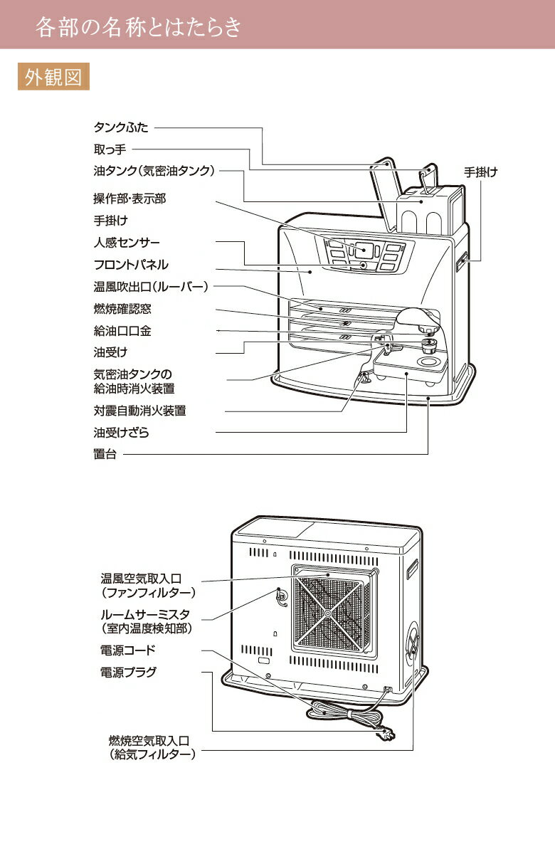 楽天市場】トヨトミ TOYOTOMI 石油ファンヒーター LC-S53I(W) | 価格