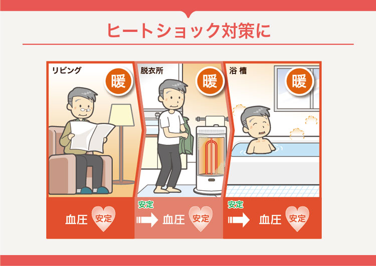 【新品未開封】速暖遠赤外線電気ヒーター（日本製）EH-1000ピンク トヨトミ 楽天市場】トヨトミ トヨトミ 遠赤外線カーボンヒーター EH