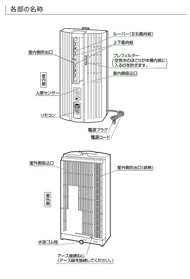 爆買いSALE】 トヨトミ 窓用エアコン 人感センサー付き TIW-AS180L(W