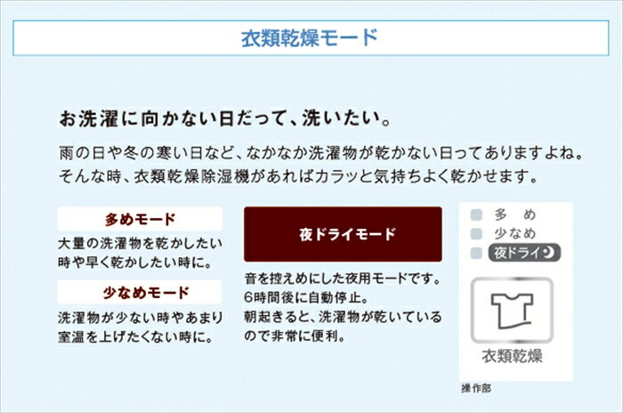 楽天市場】トヨトミ TOYOTOMI 衣類乾燥除湿機 TD-ZBS80L(W) | 価格比較 