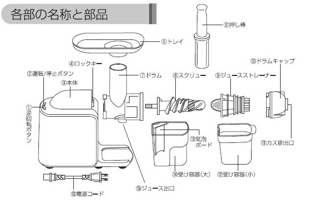 楽天市場】福農産業 Hi-ACE ハイエース まいにちジュースマシーン