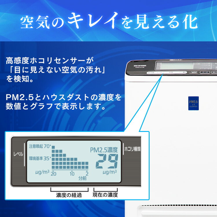 IRIS PMMS-AC100 2019年製　空気清浄機 Amazon.co.jp: アイリスオーヤマ 空気清浄機 花粉 PM2.5 除去