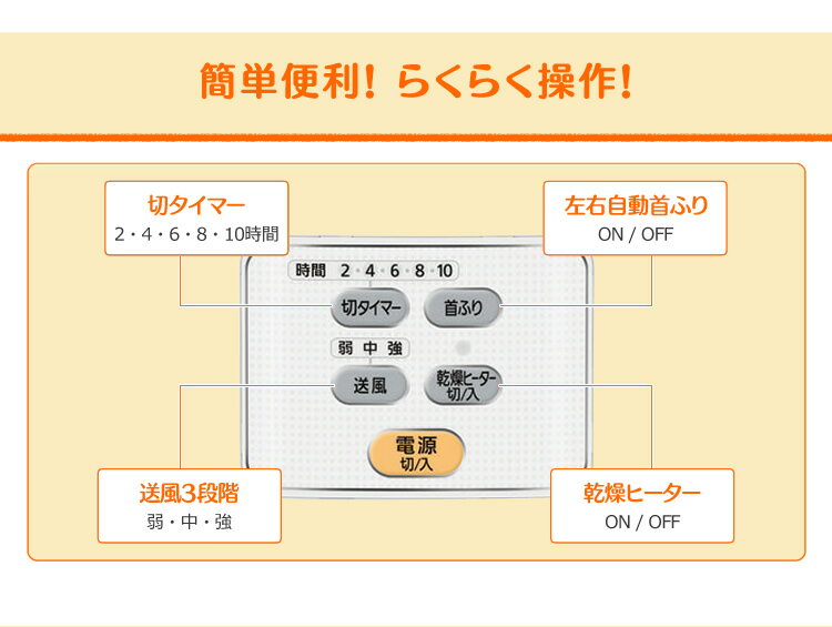 楽天市場 アイリスオーヤマ アイリスオーヤマ 衣類乾燥機 カラリエ Ik C300 アクアブルー 1台 価格比較 商品価格ナビ